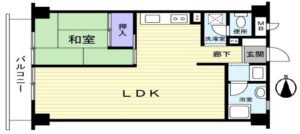 (間取)