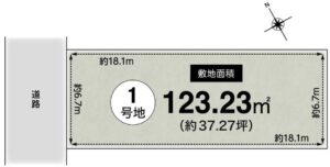 1号地